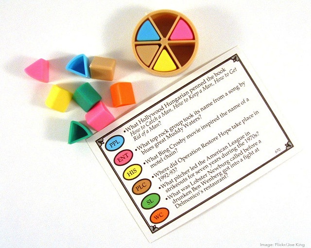 Trivial Pursuit